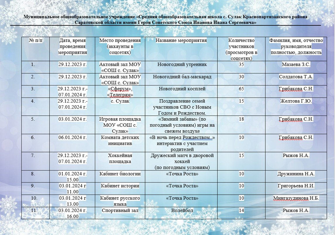 План мероприятий на Новый ГОд.