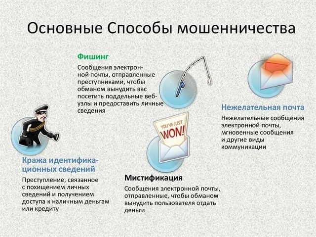Внимание , мошенники!.