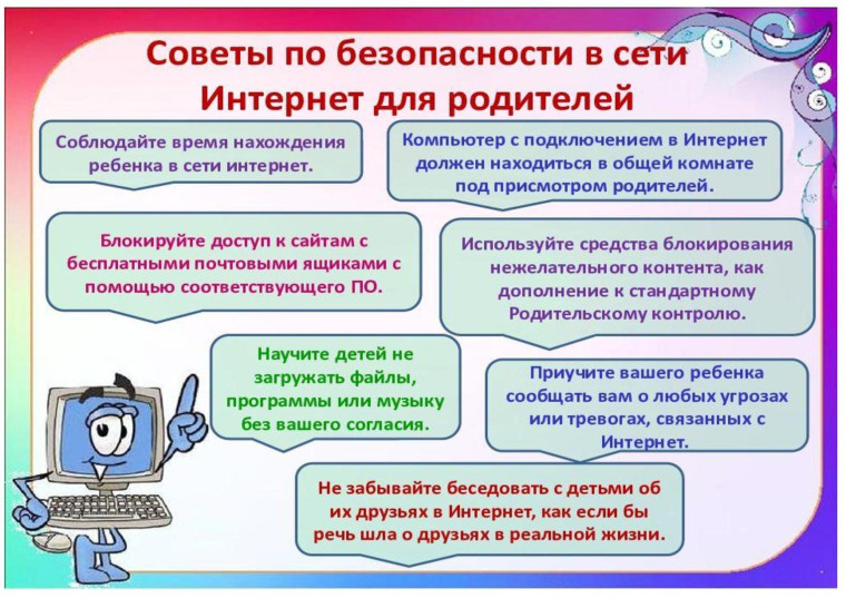 Памятка для родителей.