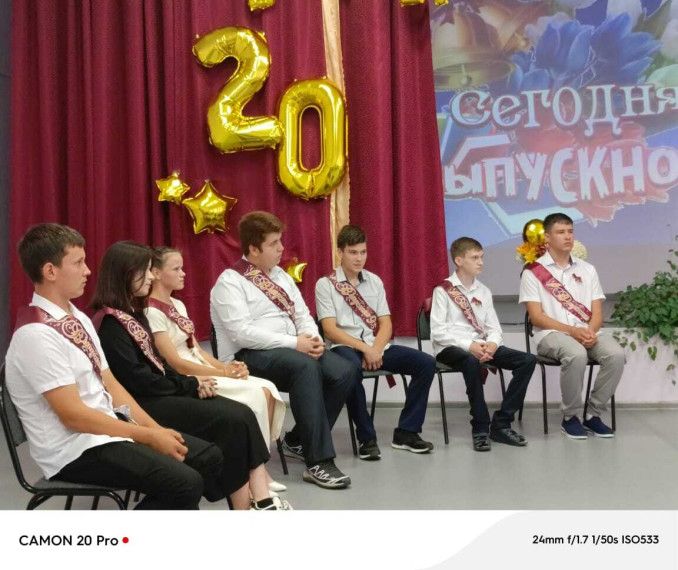 Выпускной в 9 классе.