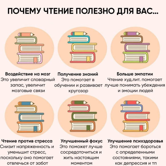 Читать полезно.